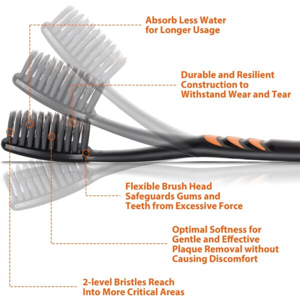 Plastic Toothbrush With Plastic Round Box for Men and Women, Kids, Adults Plastic Toothbrush (10 pcs Set) - Image 4