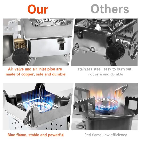 Mini Portable Square Camping Stove (1 Pc) - Image 4