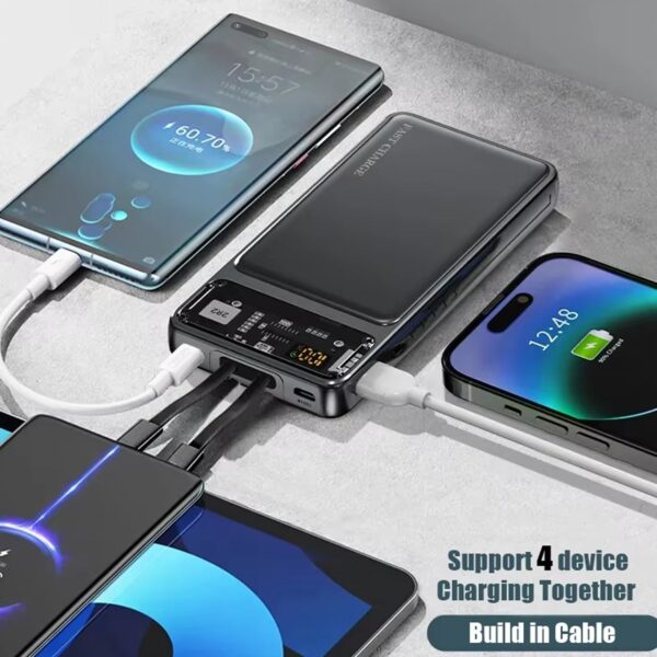 25W Fast Charging Power Bank (10000 mAh) - Image 5