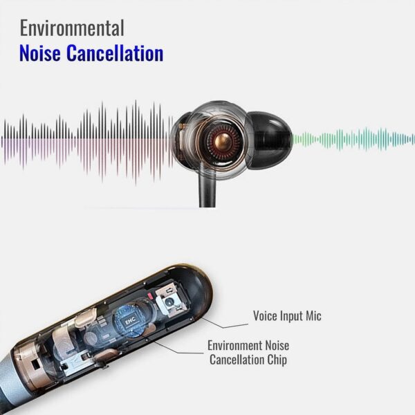 Magnetic ON- OFF Earbuds Neckband Bluetooth (1 Pc / USB Type-C) - Image 3
