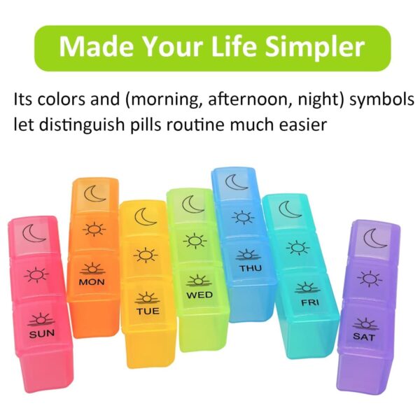 Pill Box 7 Day Weekly Medicine Organizer Daily Planner Portable Travel Container Holder for Vitamin and Supplement Moisture-Proof Compartments Case for Pocket Purse Easy to Use BPA Free (21 Grid) - Image 3