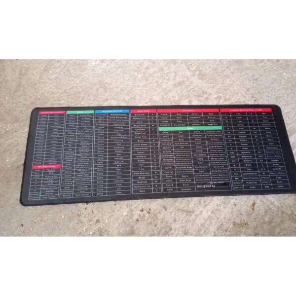 Mat of Shortcut Keyboard  Mouse Pad Mat Mouse Pads for Desk Quick Key Super Large Anti-slip Keyboard Pad Desk Accessories Desktop Mouse Pad Office Oversized Big Mouse Pad Rubber (80—30 Cm) - Image 7