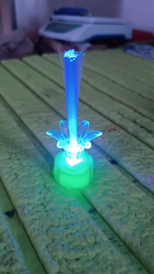 LED Candlelight Colourful Candle Decoration LED Light (1 Pc / Multicolor Light) - Image 8