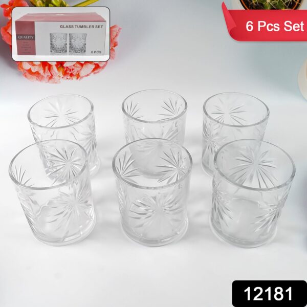 Glass Tumbler Set, Juice Glasses and Transparent Water (6 Pcs Set) - Image 2