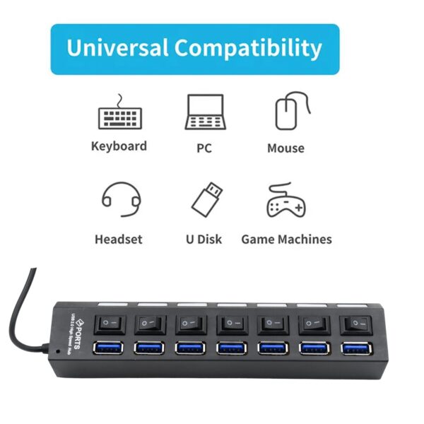 USB Splitter Multi Port USB 2.0 Hub, 7 Port with Independent On/Off Switch and LED Indicators USB A Port Data Hub, Suitable for PC Computer Keyboard Laptop Mobile HDD, Flash Drive  Etc - Image 3