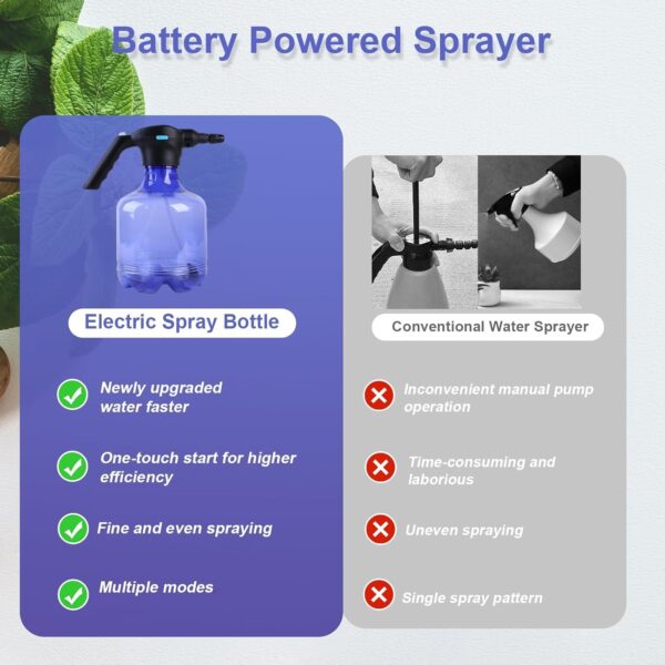 Electric Spray Bottle 3L Garden Sprayer Automatic Watering Can Rechargeable Battery Powered Sprayer For Garden Fertilizing (1Pc 3Ltr. Approx) - Image 7
