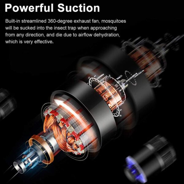 Mosquito Killer Light 5W USB Smart Optically Controlled Insect Killing Lamp Use Forbad room - Image 6