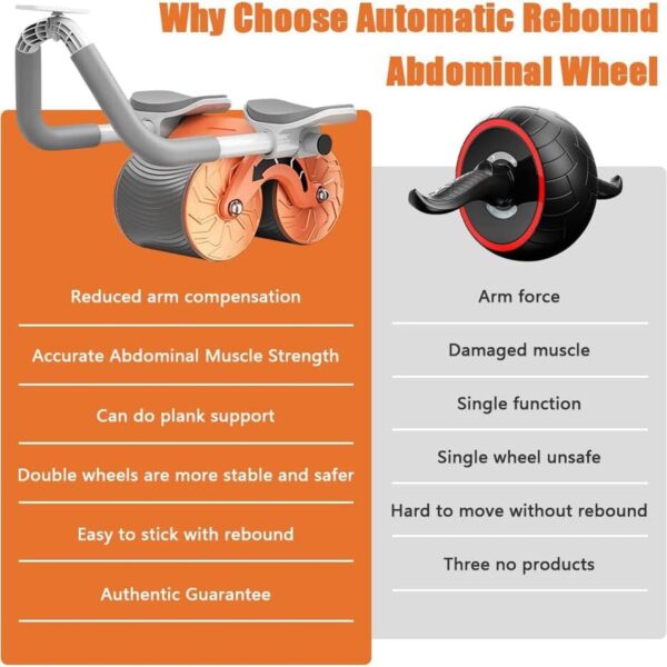 Automatic Rebound Abdominal Wheel, Ab Roller Wheel with Timer Elbow Support for Beginners, Exercise Double Wheel with Knee Mat Holder for Body Fitness Strength Training Home Gym - Image 6