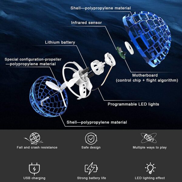 Flying Ball Toys, USB Rechargeable Built-in RGB Lights 360°Rotating Magic Controller, Flying Orb Ball Boomerang Mini Pro Spinner Blastoise Toys - Image 6
